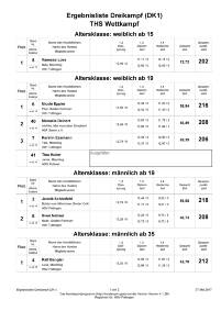 Ergebnisliste Dreikampf 2017-001